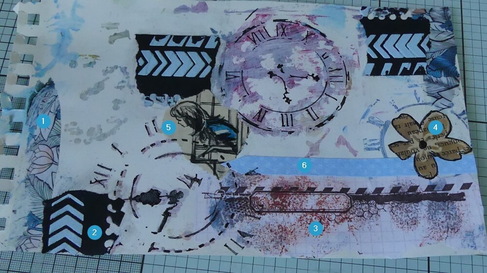 art journal Withmo - page le temps_explications