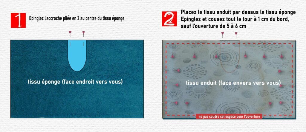 tapis piscine Withmo_explications positionnement accroche