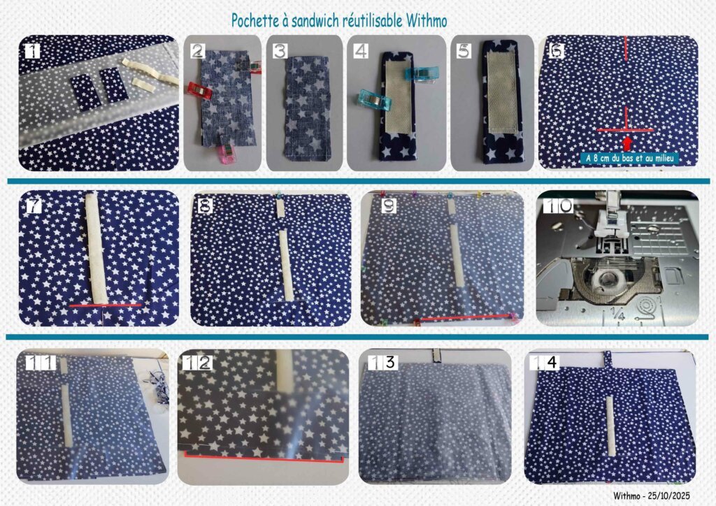 pochette a sandwich réutilisable Withmo_les explications
