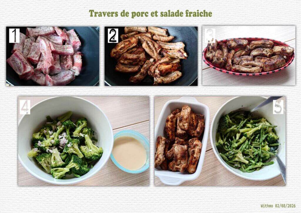 explications travers de porc et salade fraiche Withmo